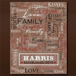 Personalized Family Established Wall Canvas