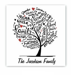 Personalized Family Roots Canvas Sign
