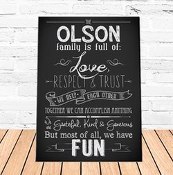 Personalized House Rules Canvas Sign