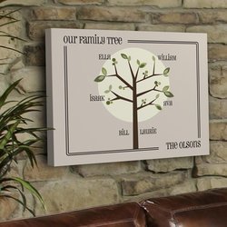 Personalized Modern Family Tree Print
