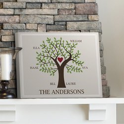 Personalized Traditional Family Tree Print