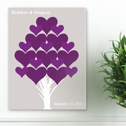 Personalized Wall Art - Forever Hearts